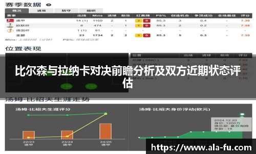 比尔森与拉纳卡对决前瞻分析及双方近期状态评估