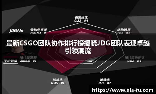 最新CSGO团队协作排行榜揭晓JDG团队表现卓越引领潮流